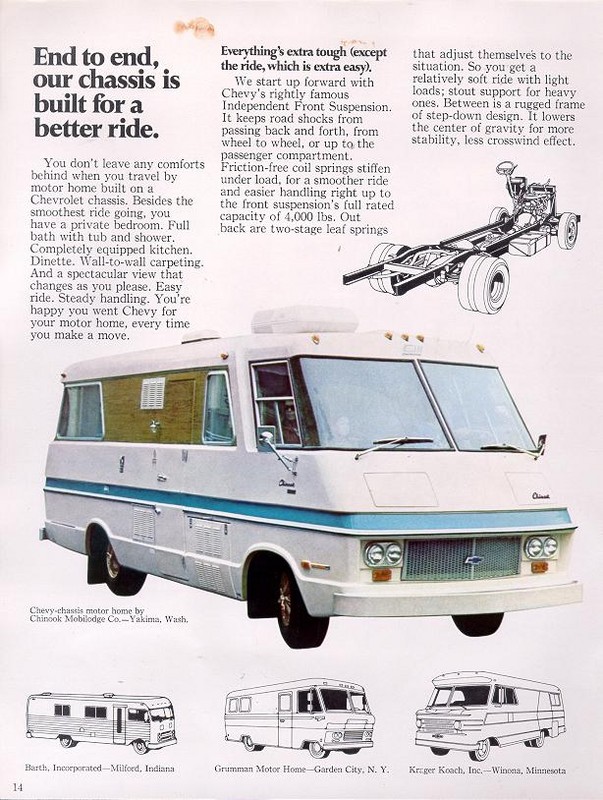 1971 Chevrolet Recreation Vehicles Brochure Page 12